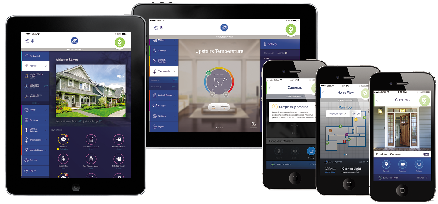 ADT Smart Home technology