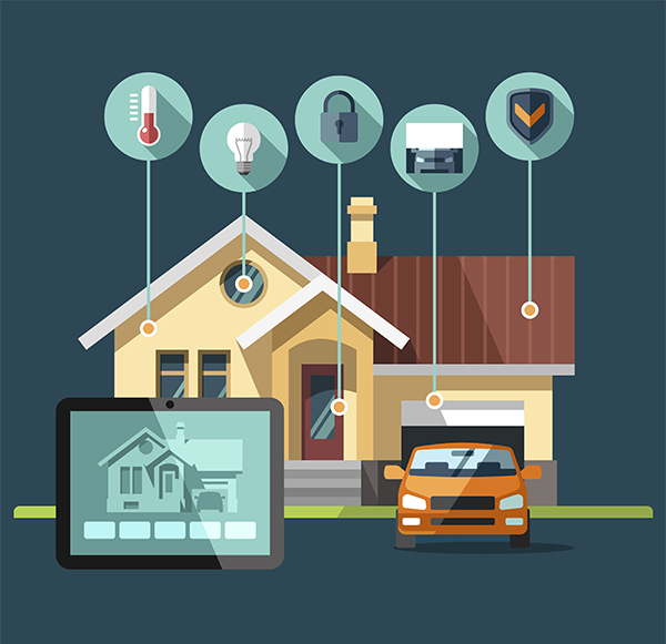 Smart home technology infographic home automation